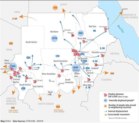 sudan situation latest